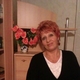 83f0531b21profilképe, 62, Magyarország